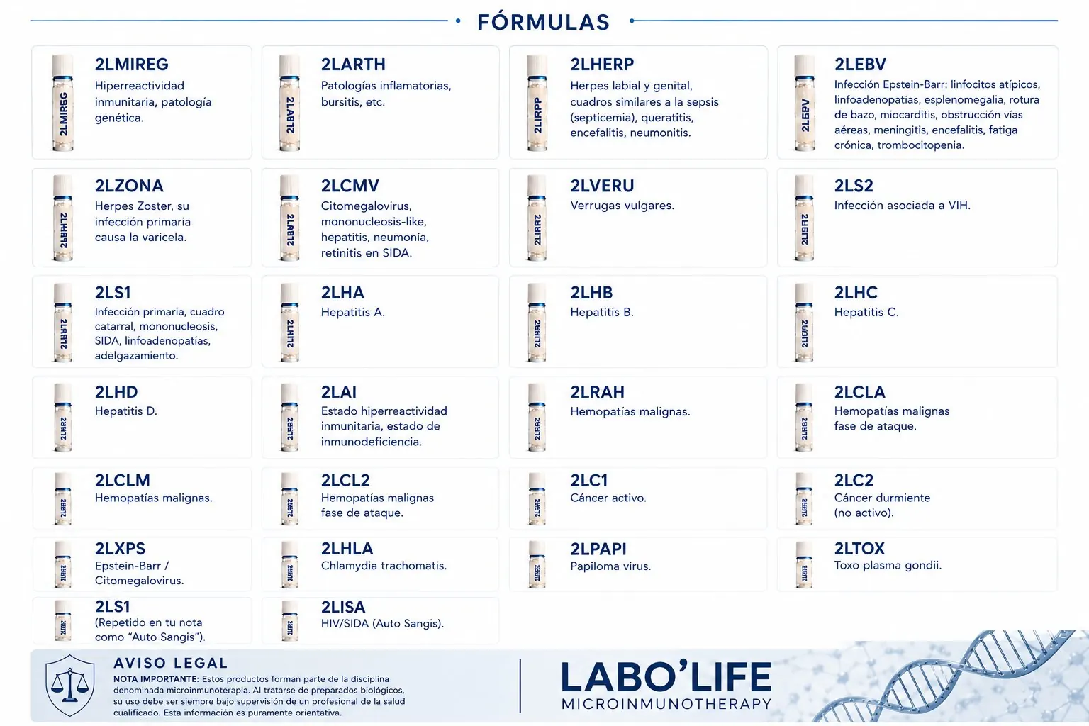 Microinmunoterapia Labo'Life pagina 2: listado de formulas